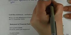 screenshot from visualiser recording