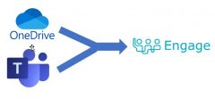 Diagram showing videos from Teams going into Echo360 Engage