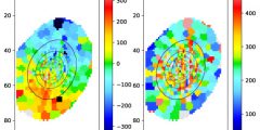 galaxy velocity maps